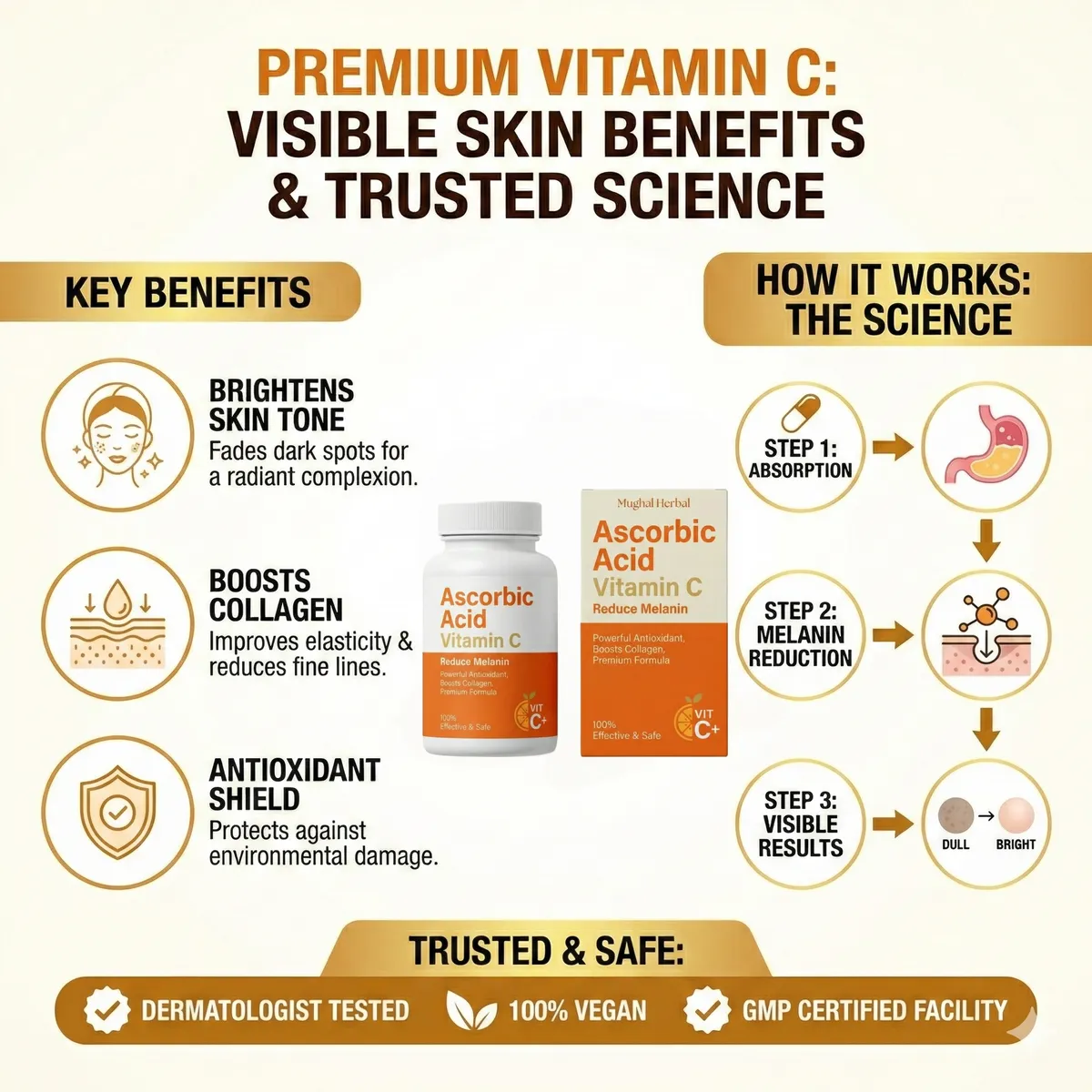 Ascorbic Acid Vitamin C - Image 3