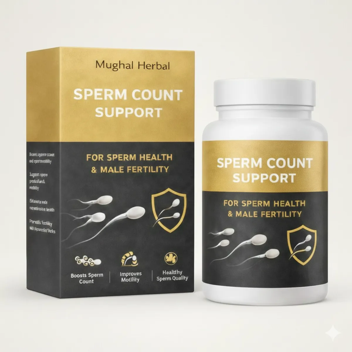 Sperm Count